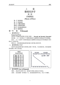 价格理论