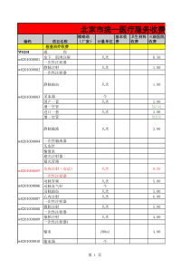 价格表