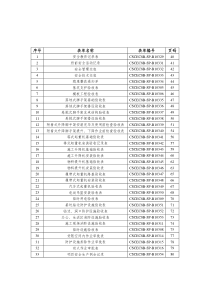 安全达标示范工程表格合并