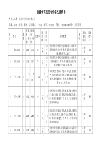 佳能传真机型号价格性能清单