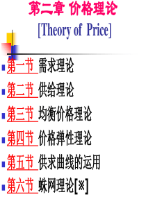 价格理论