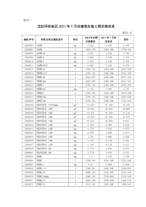 克拉玛依地区XXXX年7月份建筑安装工程价格信息