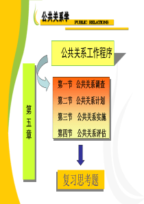 第五章公共关系的工作程序ppt-PowerPointP