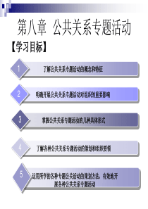 第八章公共关系专题活动