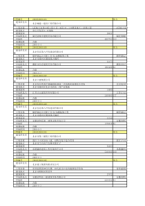 其他公司劳务分包价格参考