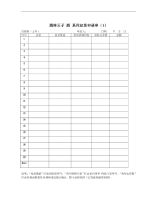 附表5.1 ＴＣＬ锂电分销机构资格申请表