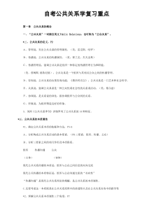 自考公共关系学复习重点