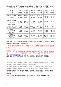 各级代理商代理条件及最新价格(消灭同行价)