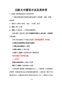 同策北京山水国际开盘、定价报告