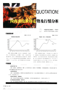 国内裘皮价格走势及行情分析