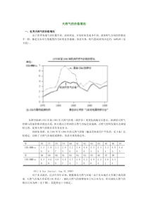 天然气的价格情况