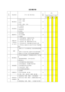 定价测评表