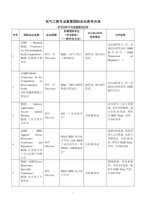 电气工程专业重要国际会议参考目录