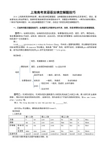 2017上海高考英语语法填空解题技巧