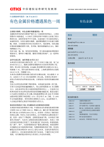 有色金属价格遭遇黑色一周