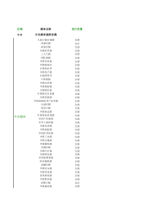 全国媒体列表