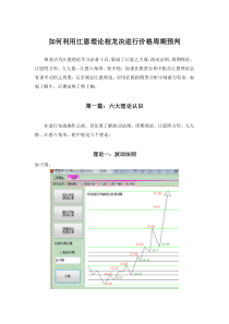 江恩理论相龙决价格周期预判心得