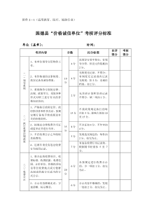 湖北省价格诚信单位考（自）评表1