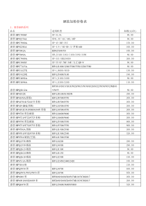 硒鼓加粉价格表