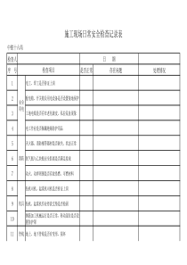 施工现场日常安全检查记录表