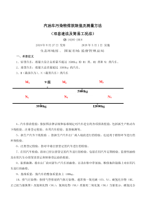 GB18285-2018重点解读