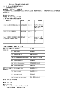 第三章 价格条款及相关案例