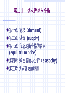 第二章 需求、供给与价格