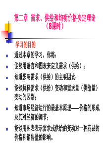 第二章 需求、供给和均衡价格理论