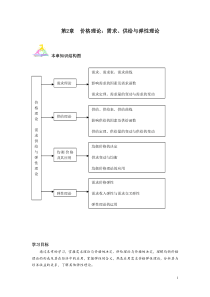 第2章 价格理论：需求