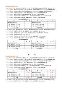 银行存款余额调节表试题及答案