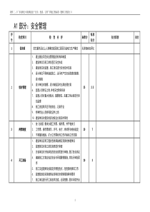 广东电网公司电网建设“安全、优质、文明”样板工程标准(配网工程部分