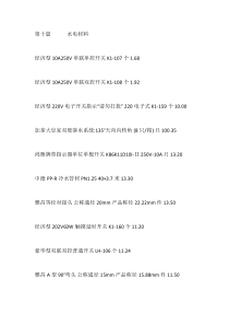 装饰材料尺寸与价格大全10第十篇水电材料