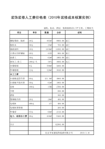 装饰装修人工费价格表(XXXX年装修成本核算实例)