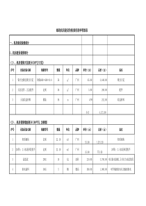 邮政机房建设价格报价清单明细表