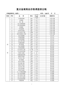 重点备案商品价格调查表台帐