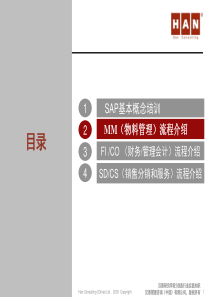 NEWERP实施-SAP整体概念培训-MMV20