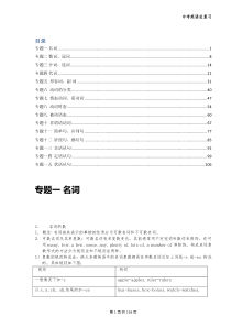 初中英语语法-15个专题汇总(带习题和答案)