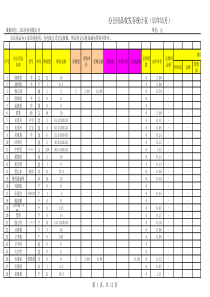 办公用品收发存统计表范本