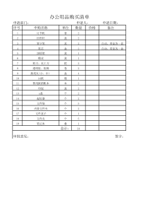 办公用品购买清单