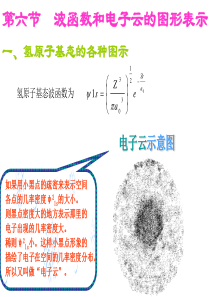 第六节-波函数的电子云图形综述