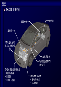 toyota-hybrid-carmy-丰田凯美瑞中文介绍(混合动力系统)