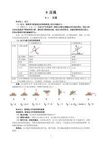 新人教版八年级下册物理第9章内能知识点全面总结