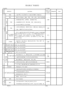 配电箱出厂检验报告