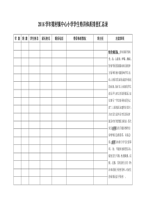 学生特异体质排查汇总表