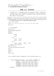 回归分析实例