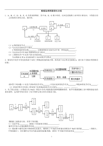 中考化学酸碱盐推断题强化训练