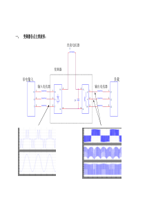 变频器中各种电抗器的作用