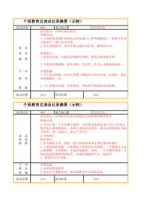 个别教育过谈话记录摘要(示例)