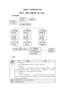 硫酸、硝酸和氨教学设计示例4