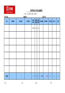 资金需求计划表